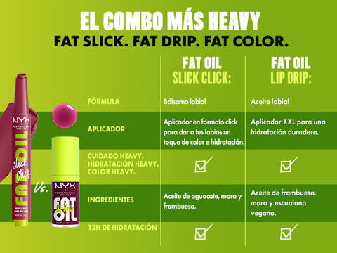 FAT OIL SLICK CLICK
