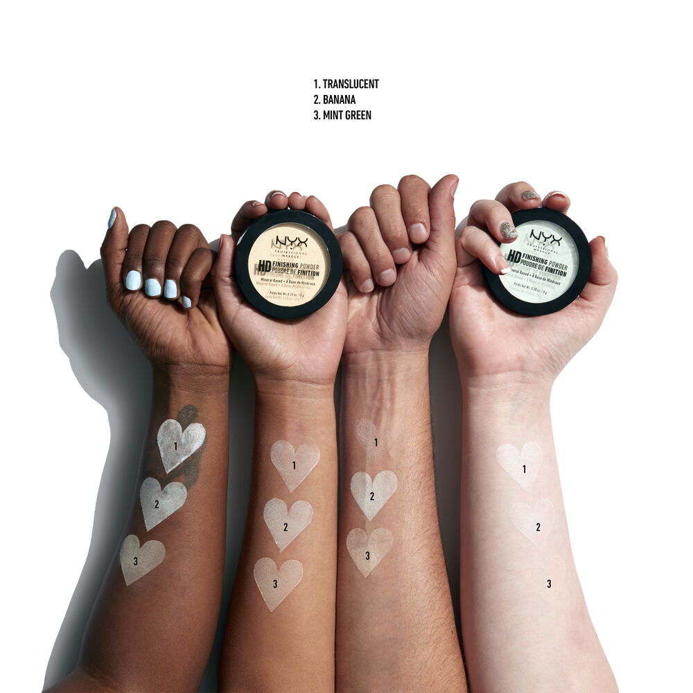 POLVOS MATIFICANTES TRANSLUCIDOS HIGH DEFINITION FINISHING POWDER