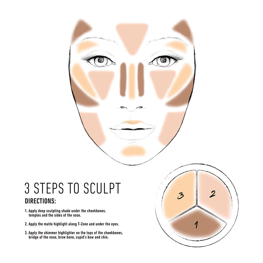 Paleta contour 3 Steps to Sculpt Face Sculpting Palette