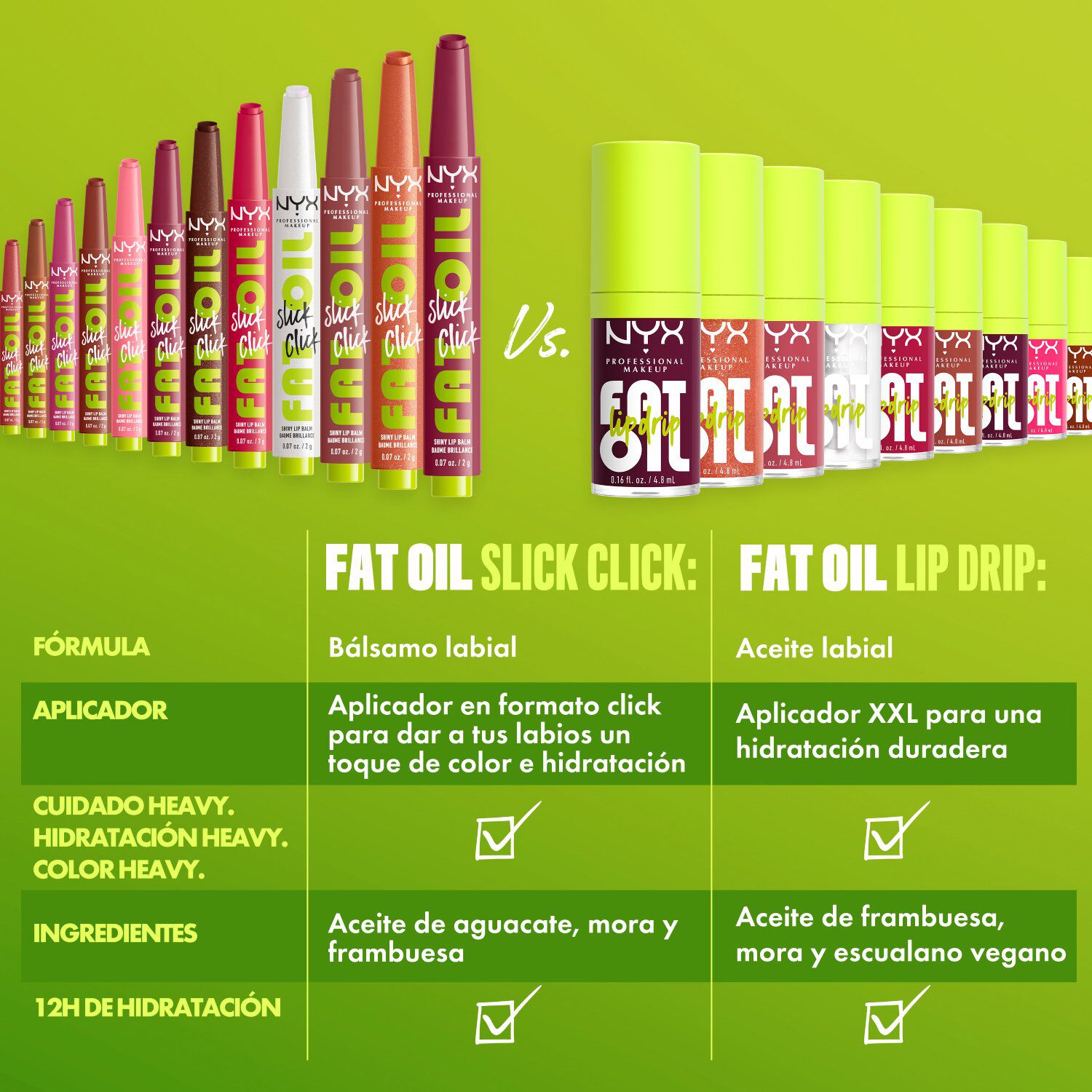 FAT OIL SLICK CLICK
